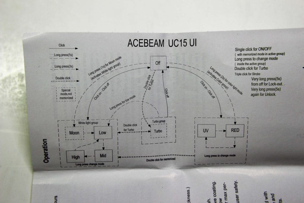 Acebeam UC15 instructions